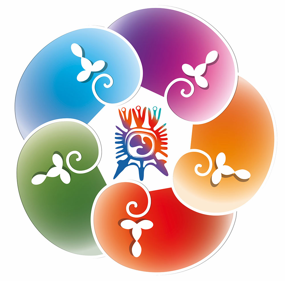 Capacitar Prayer & Worldview Capacitar International